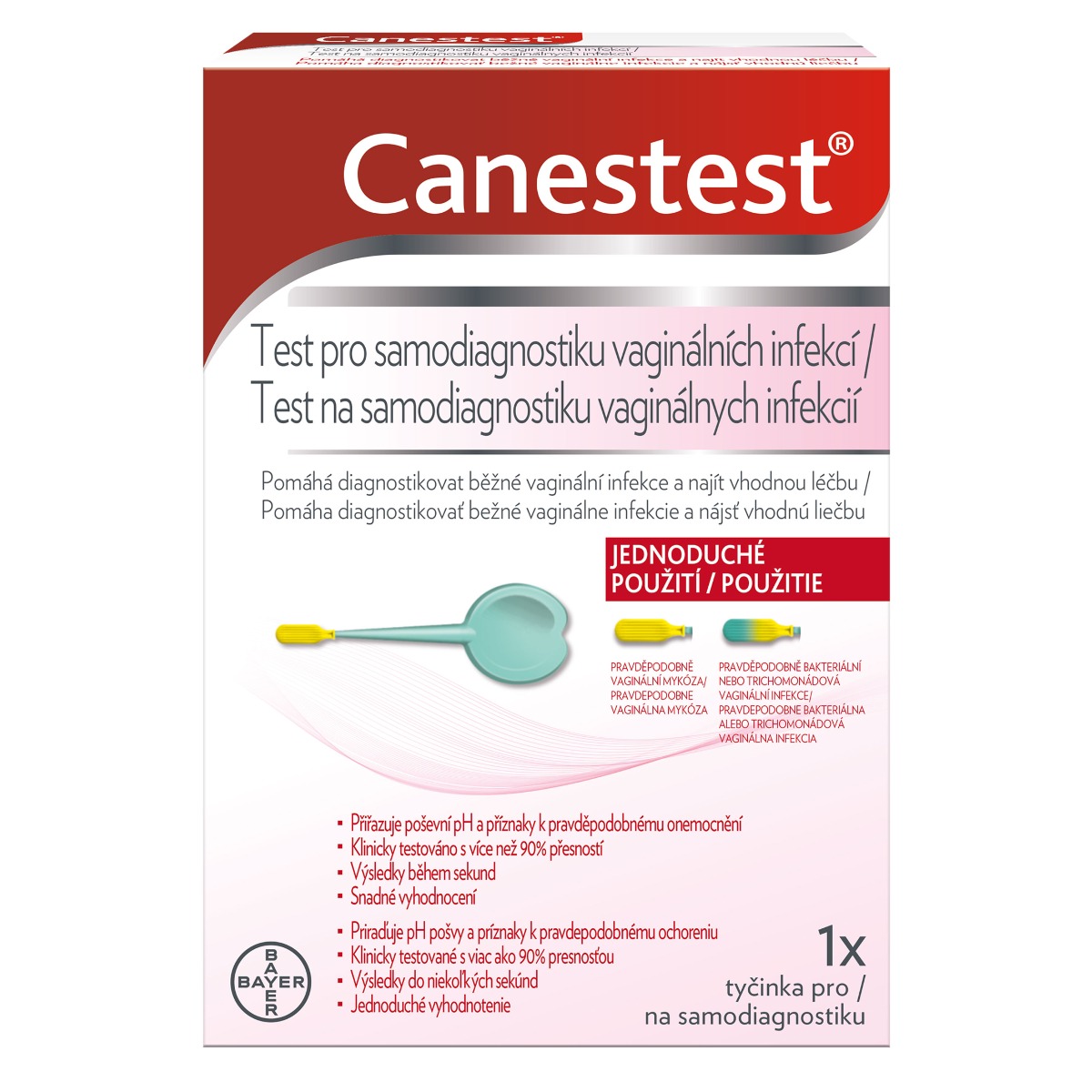 Canestest Test pro samodiagnostiku vaginálních infekcí Canestest